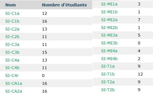 Illustration : RESULTATS DU CONCOURS DU MOIS (SEPTEMBRE).